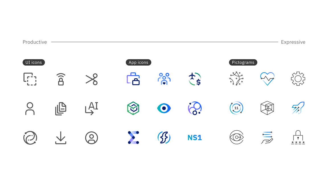 02 idl iconography overview v2