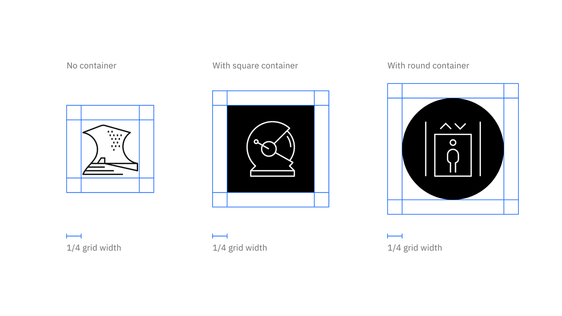 padding applies regardless of container shape