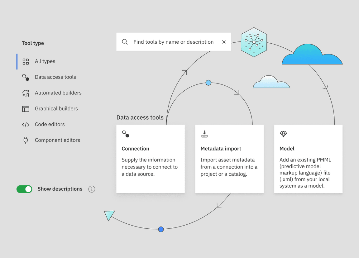 22 idl iconography ui icons usage